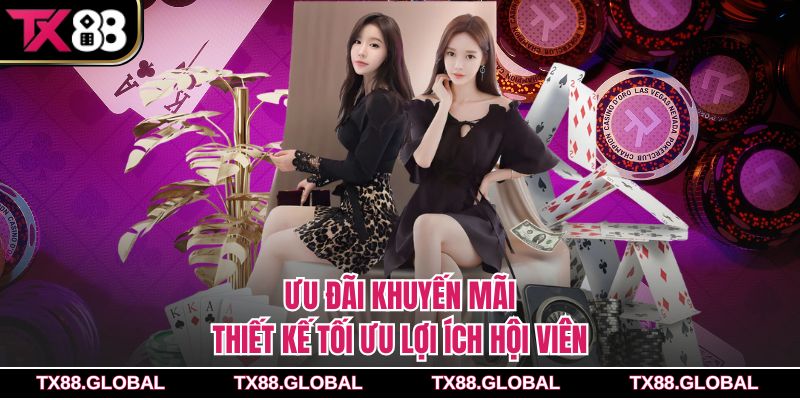 Ưu đãi khuyến mãi thiết kế tối ưu lợi ích hội viên
